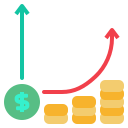 Instant ROI Estimates